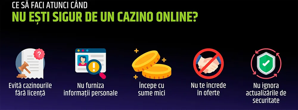 Cazinouri online romania Protecția Contului și Securitatea Tranzacțiilor